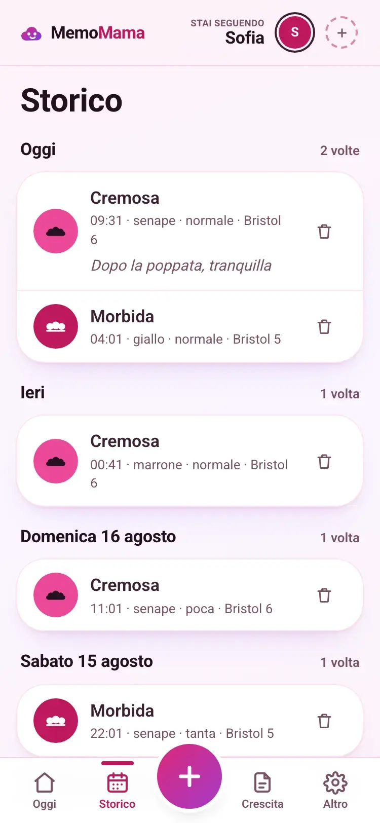 Lo storico, visto dal babbo